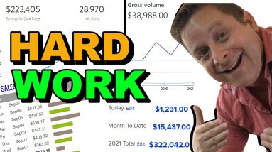 Hard Work = Zero To $10M - Aggressive Side Hustles!