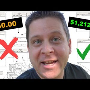 Simple Marketing Funnel Made Me Over $1,060,000 In One Year