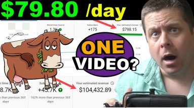 Youtube Automation ($37,031 / Month Cash Cow?)