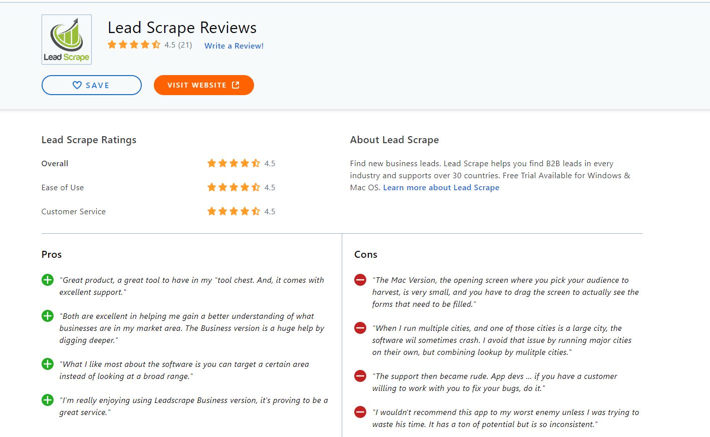 Capterra has a user rating of 4.5 out of 5 possible stars for Leadscrape