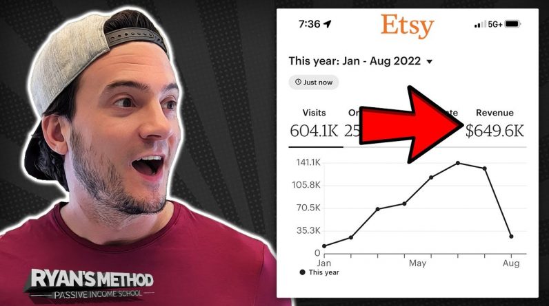 How Spencer Hit #1 on Etsy w/ Print on Demand