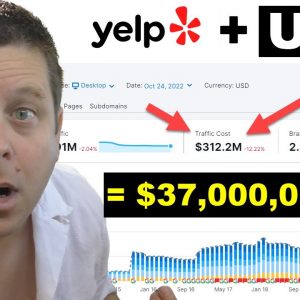 How Does Yelp Make Money With UGC + Secret $10,000 A Day Niche?