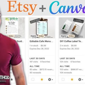 How To Start Making $2,000/mo Selling Canva Templates On Etsy