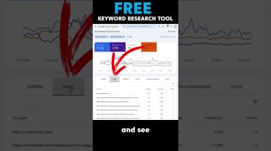 The Best Keyword Research Tool is Totally Free #shorts