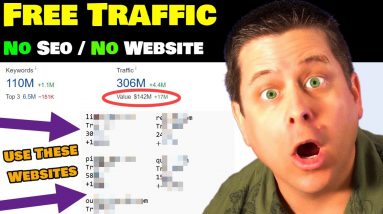 Secret Free Traffic Methods - This Got Me 419,421 Visitors Fast!